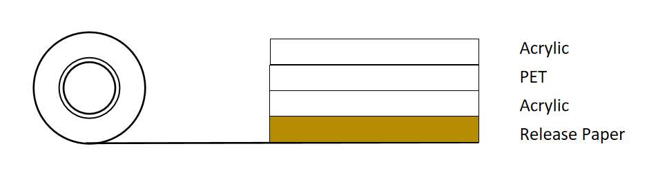 CROWN 7965G Structure